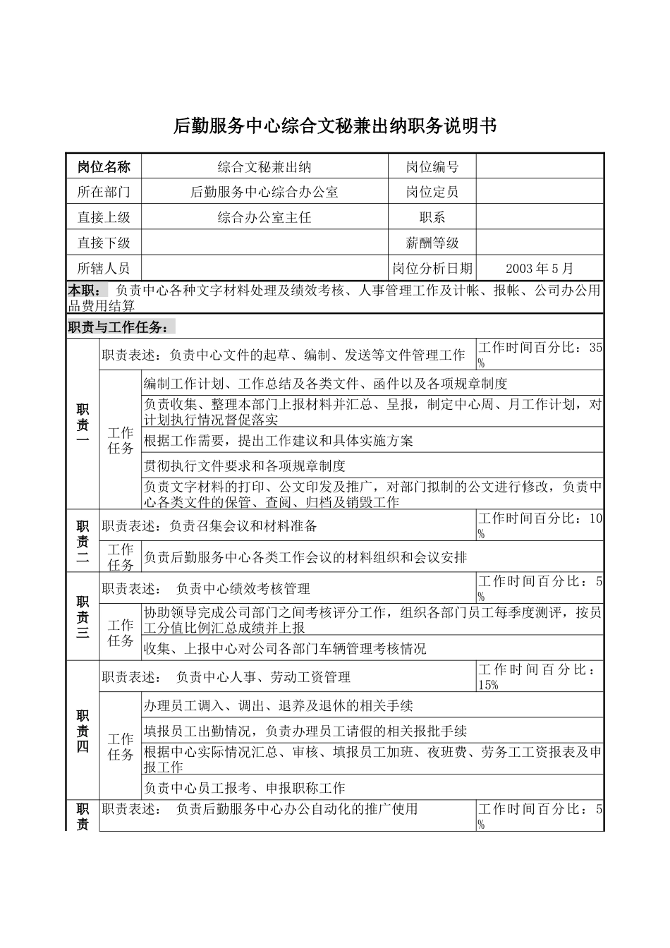后勤服务中心综合文秘兼出纳职务说明书_第1页