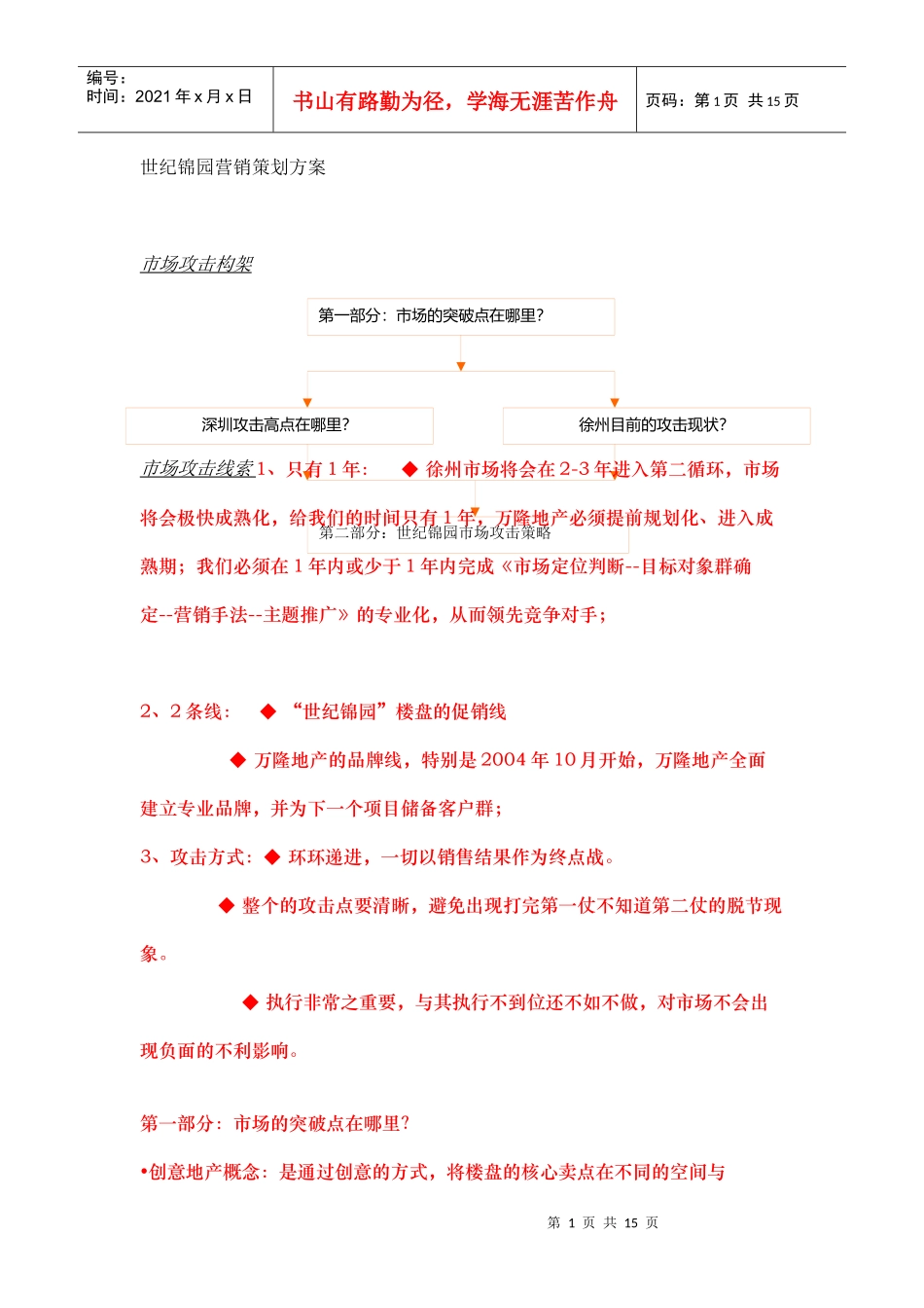 世纪锦园营销策划方案_第1页