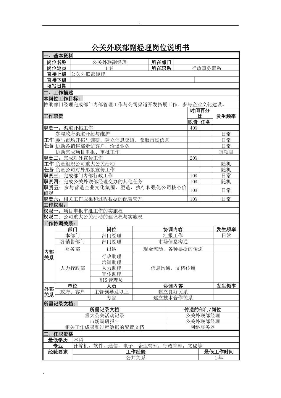 公关外联部副经理岗位说明书_第1页