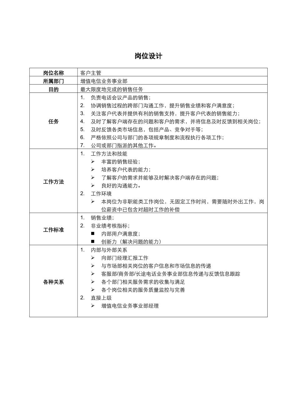 增值电信业务事业部客户主管岗位说明书_第1页