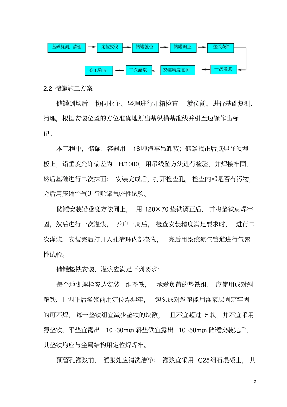 压力容器安装施工方案_第2页