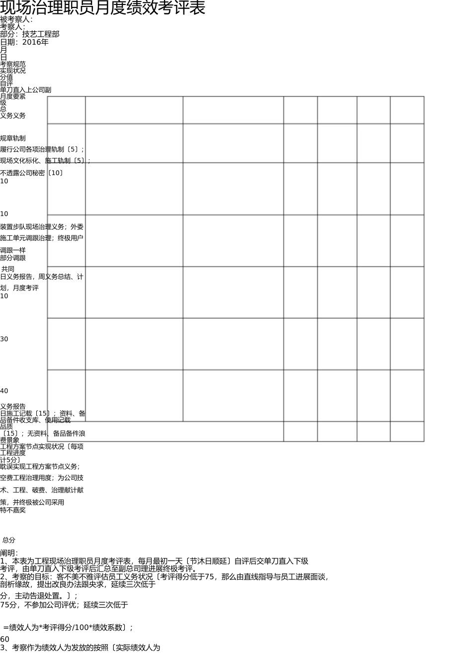 现场管理人员绩效考核表 _第1页