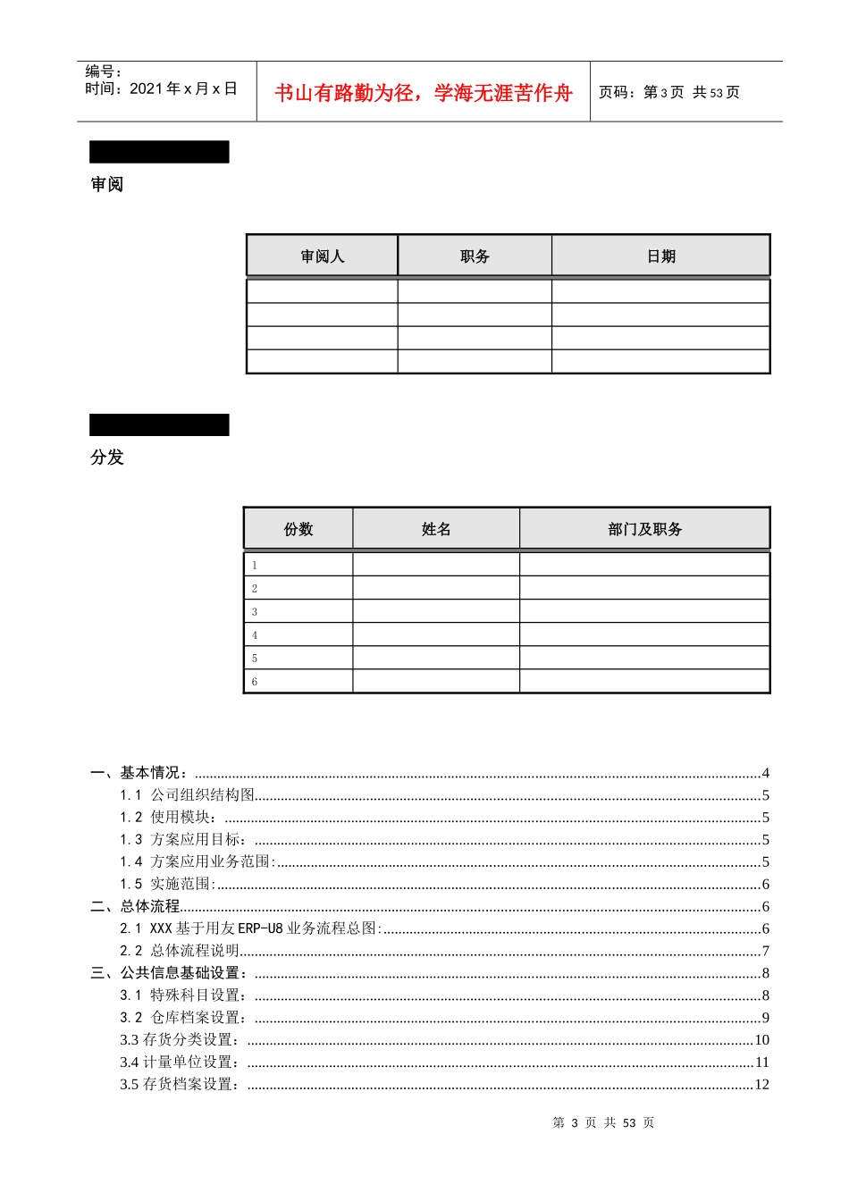 02_19《初步业务解决方案V10》_生产经营管理_经_第3页
