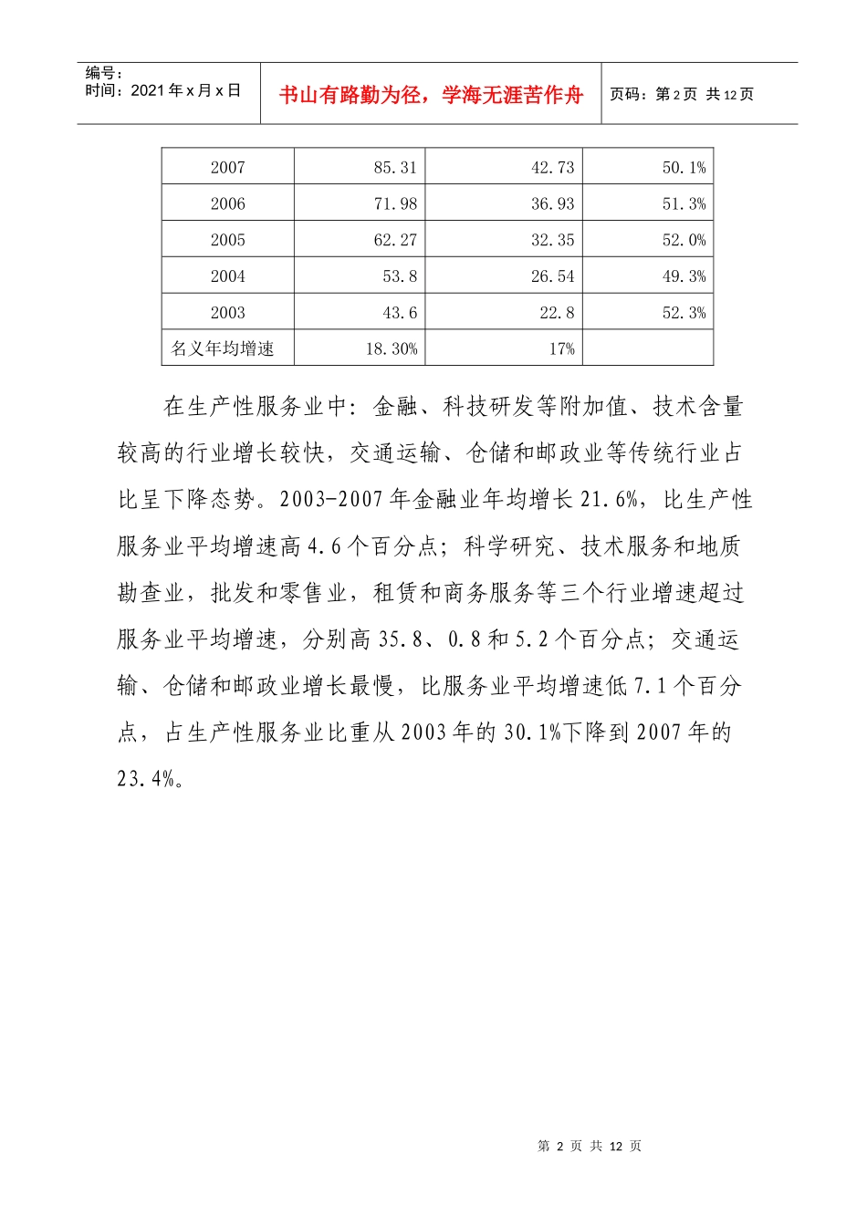 临海市生产性服务业发展_第2页