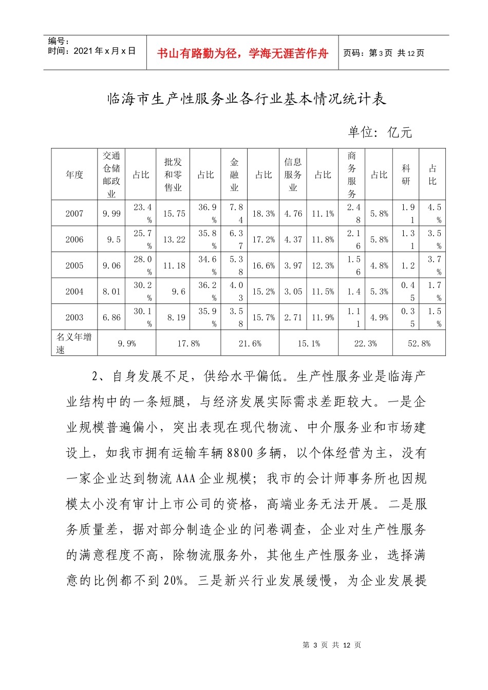 临海市生产性服务业发展_第3页