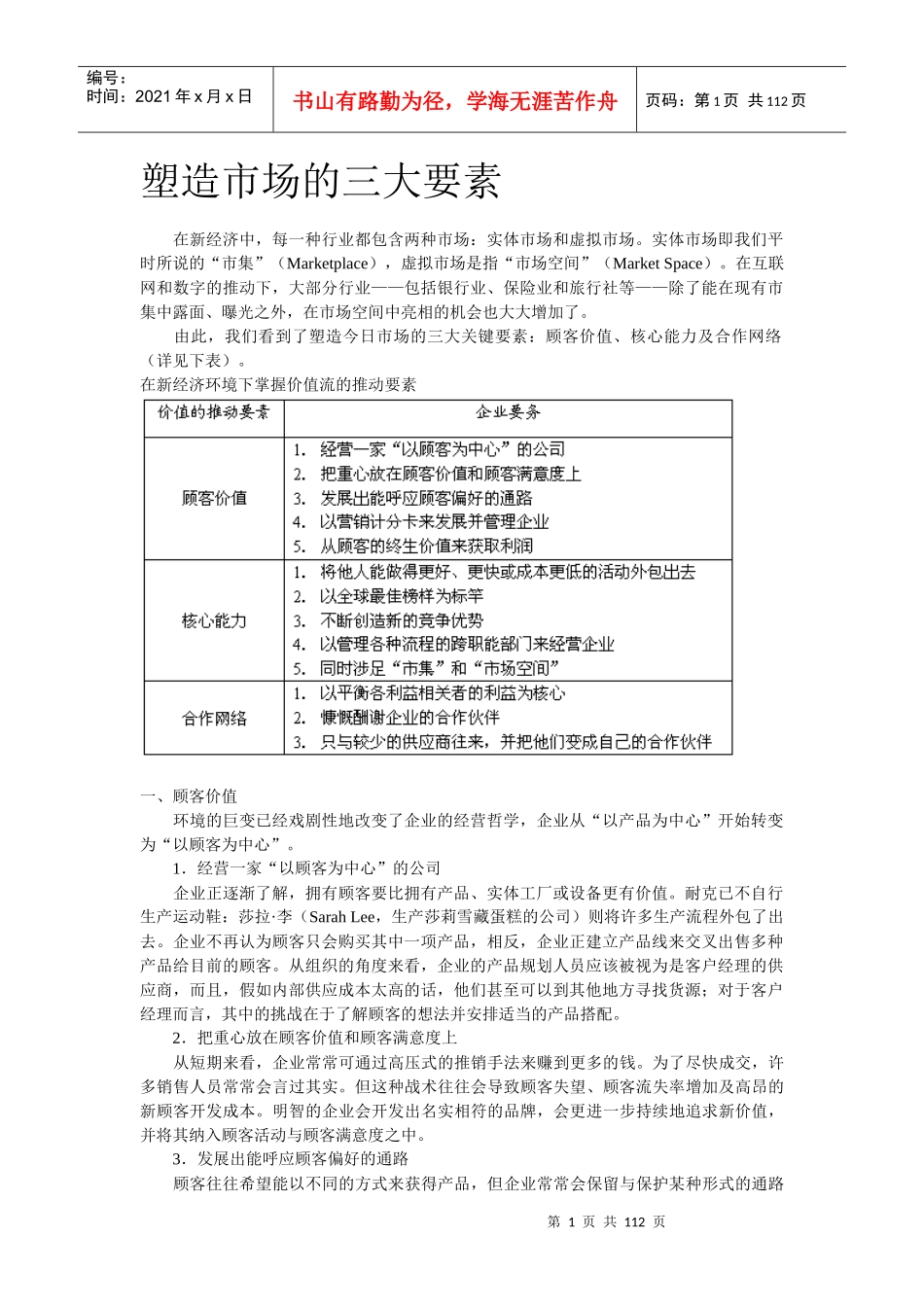 塑造市场必备的三大要素_第1页