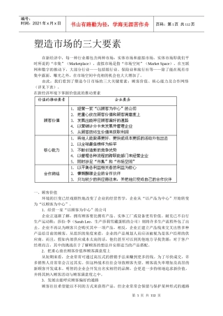 塑造市场必备的三大要素