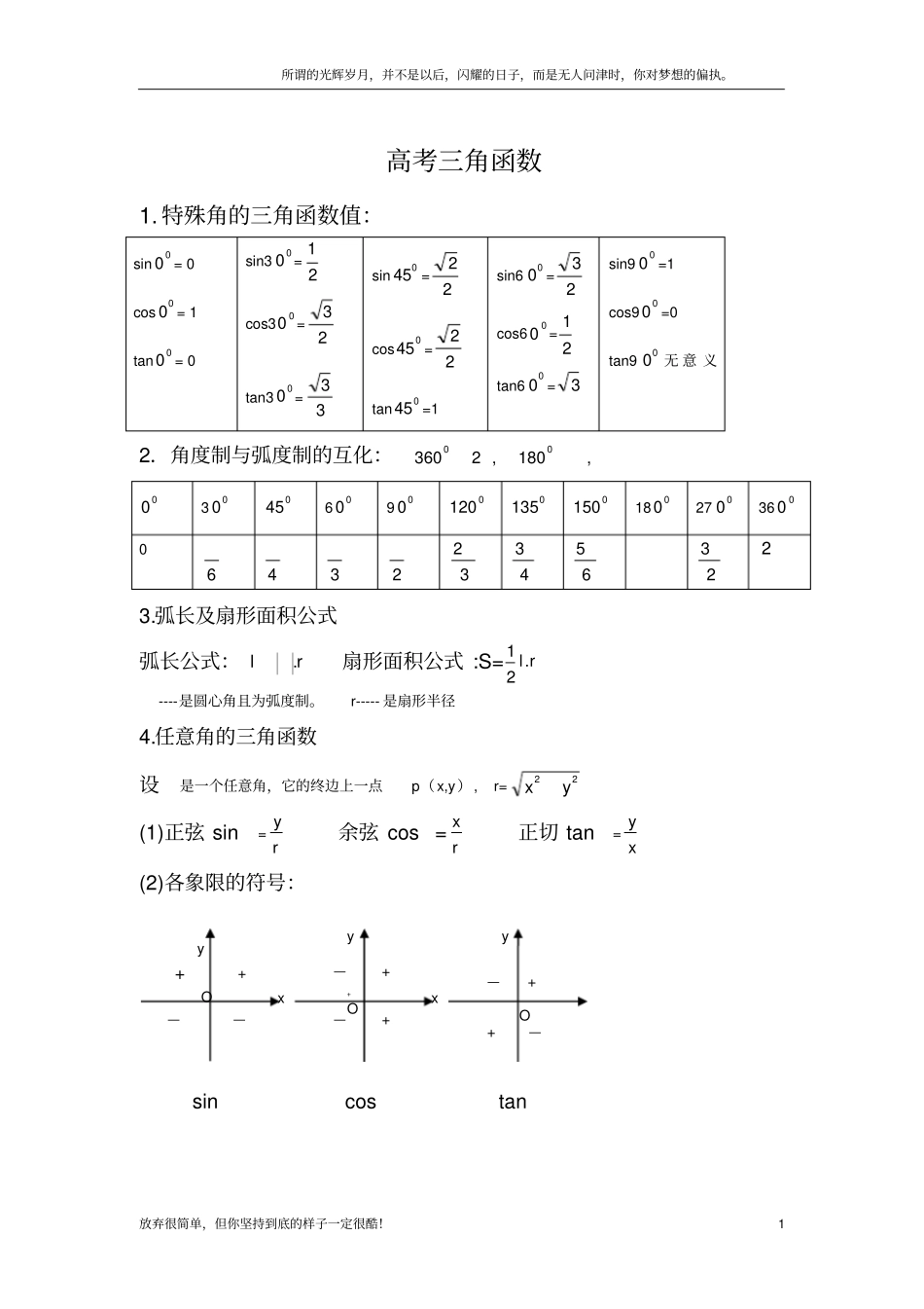 (新)高中数学三角函数知识点及试题总结_第1页