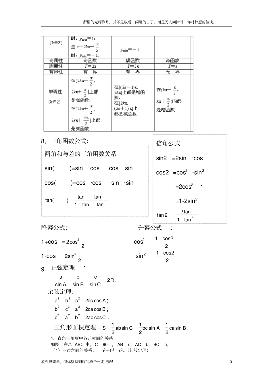 (新)高中数学三角函数知识点及试题总结_第3页