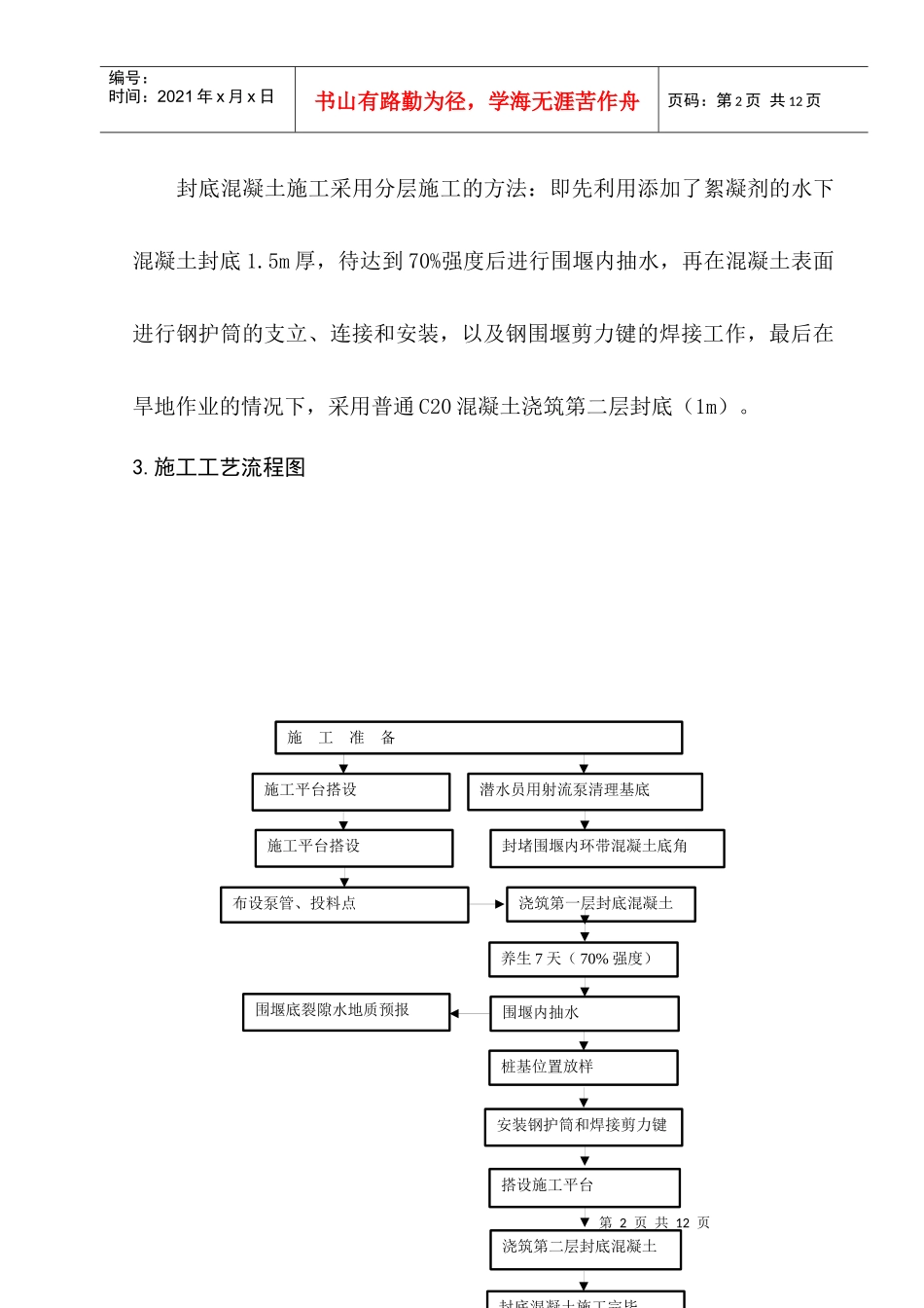 东水门P1墩封底混凝土施工方案_第2页