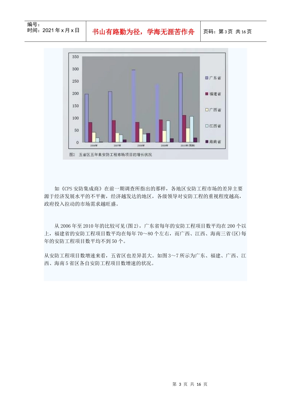XXXX年华南地区安防工程市场分析_第3页