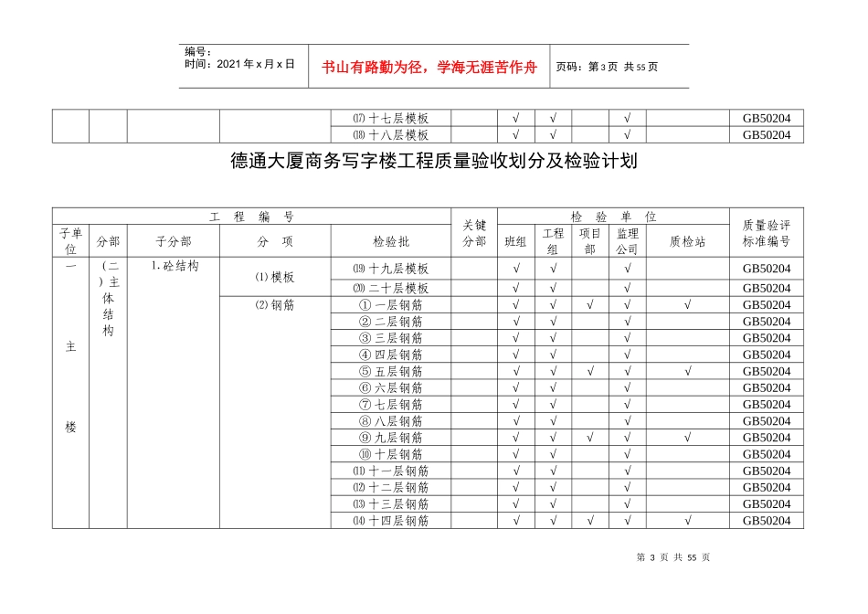 德通大厦商务写字楼工程检验批划分_第3页