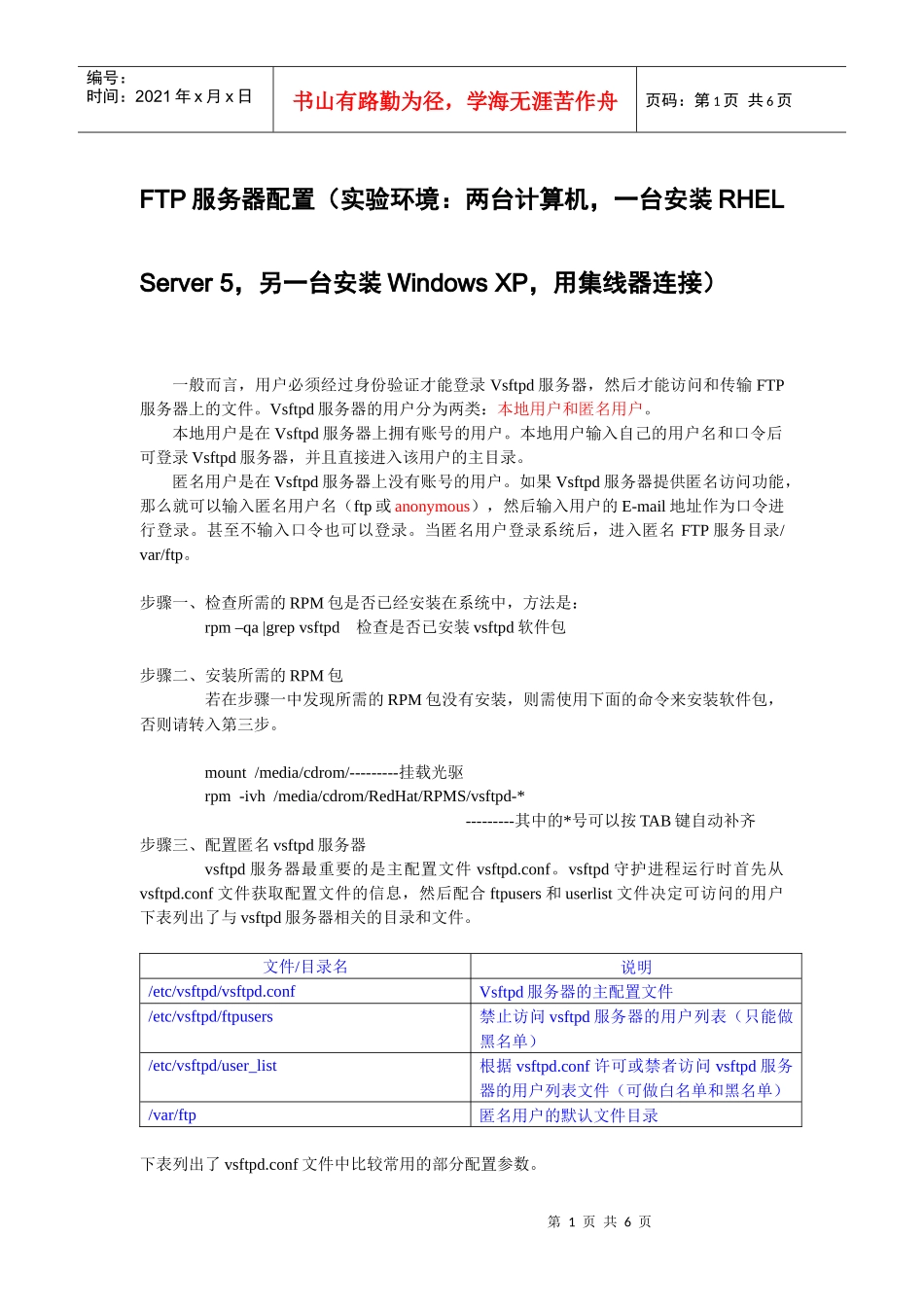 linux课堂笔记5--vsftpd服务器的配置_第1页