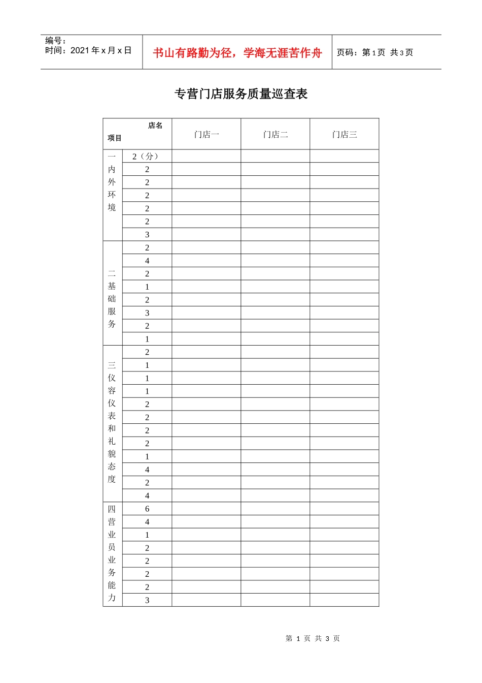 工厂专营门店服务质量巡查表_第1页
