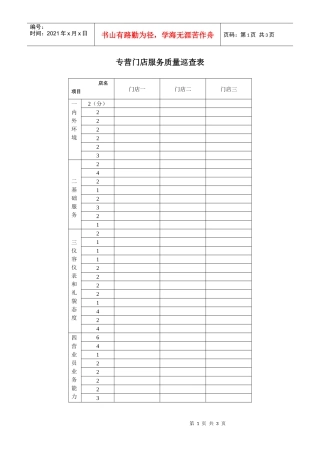工厂专营门店服务质量巡查表