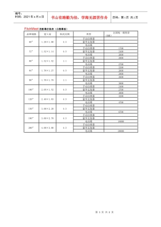 FitchMeet投影幕价格表(白塑幕面)