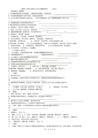 人教版八下古诗文理解性默写(含答案)