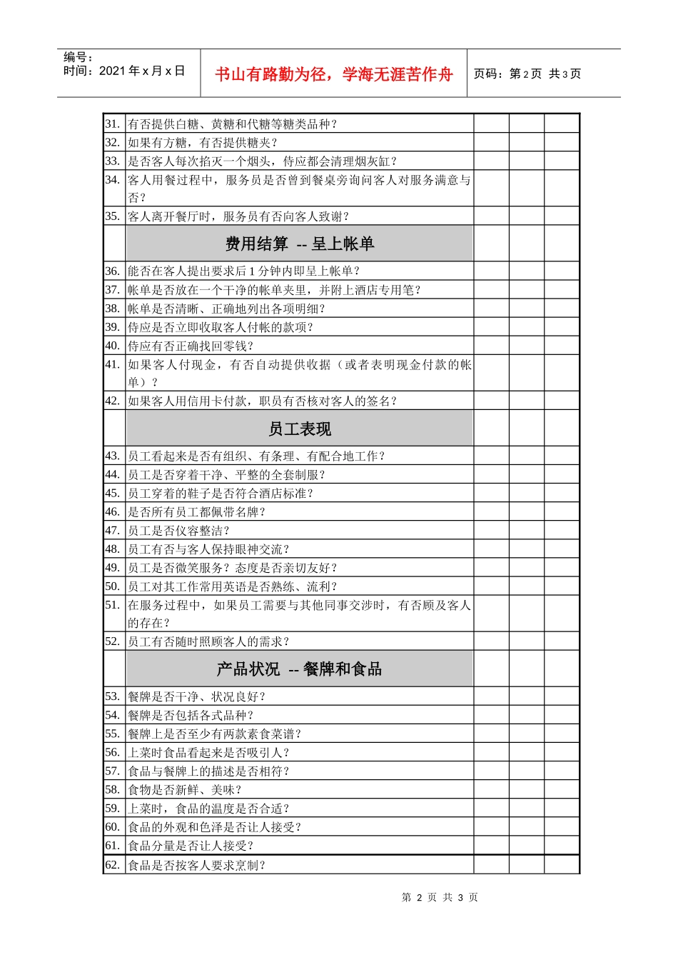 咖啡厅服务检查表（轻膳）_第2页