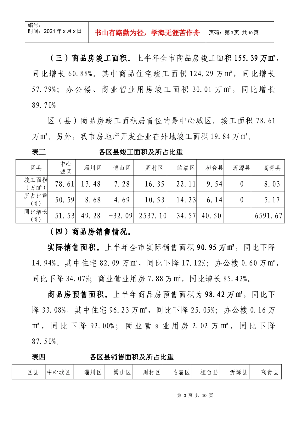 二OO七年上半年房地产开发市场形势分析报告_第3页