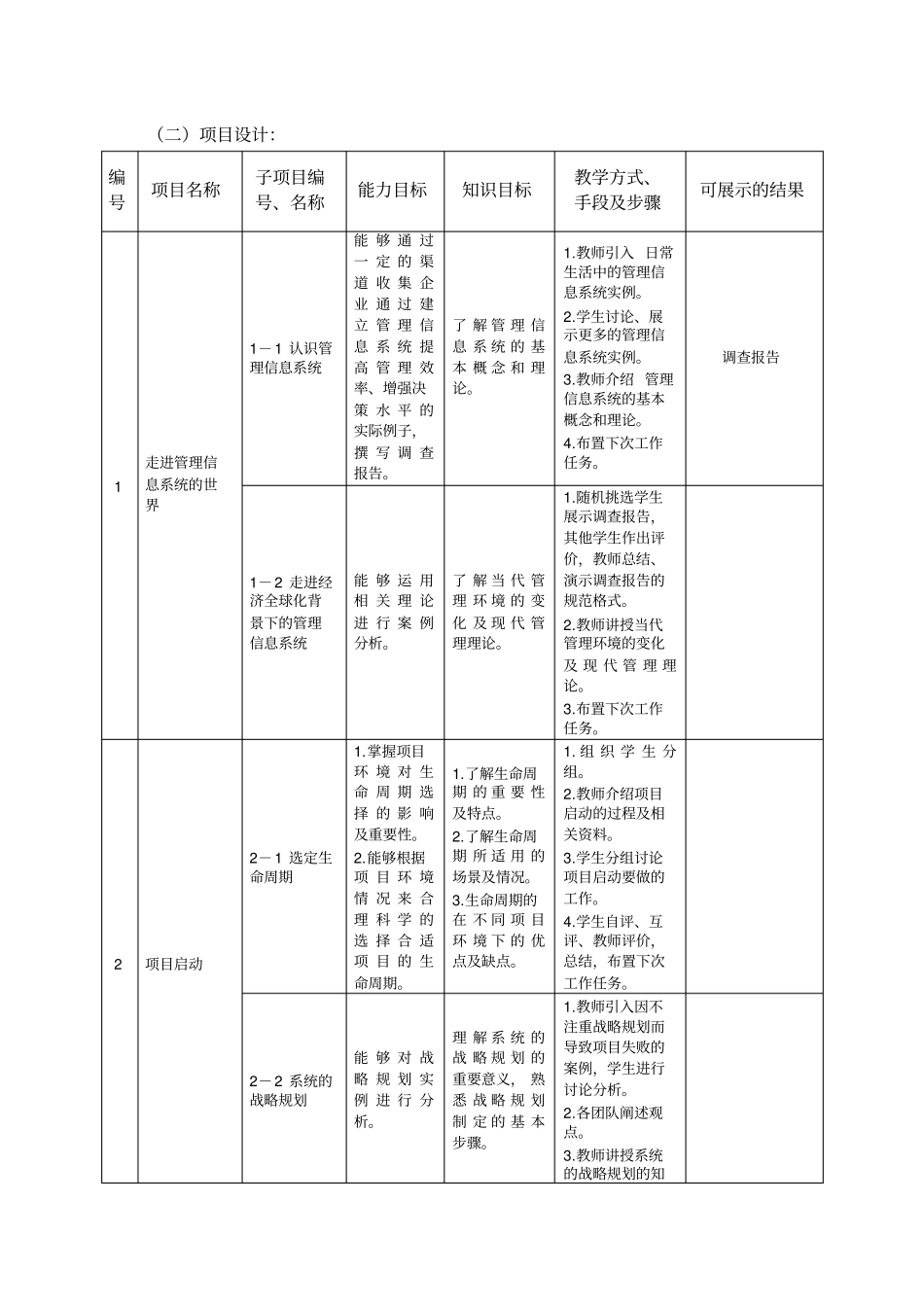 (完整版)《管理信息系统》课程标准_第3页