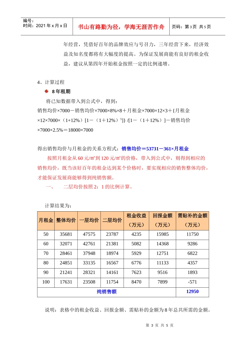 商业地产销售反租回报案例分析_第3页