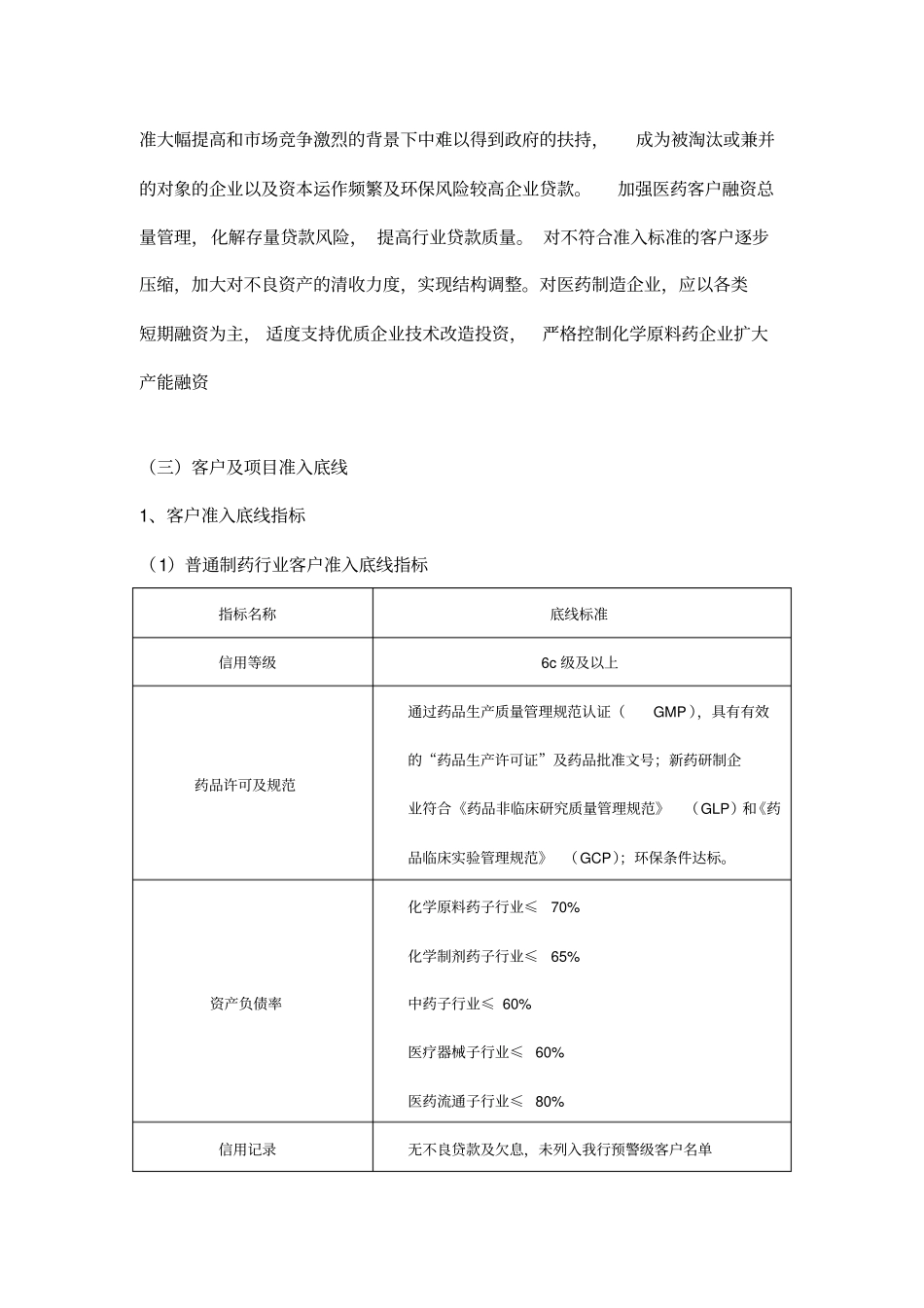 医药行业信贷政策_第2页