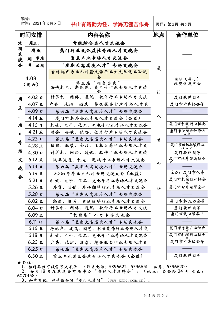交流会信息下载-厦门市人才服务中心_第2页