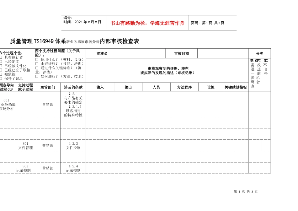 TS16949体系新业务拓展市场分析内部审核检查表_第1页
