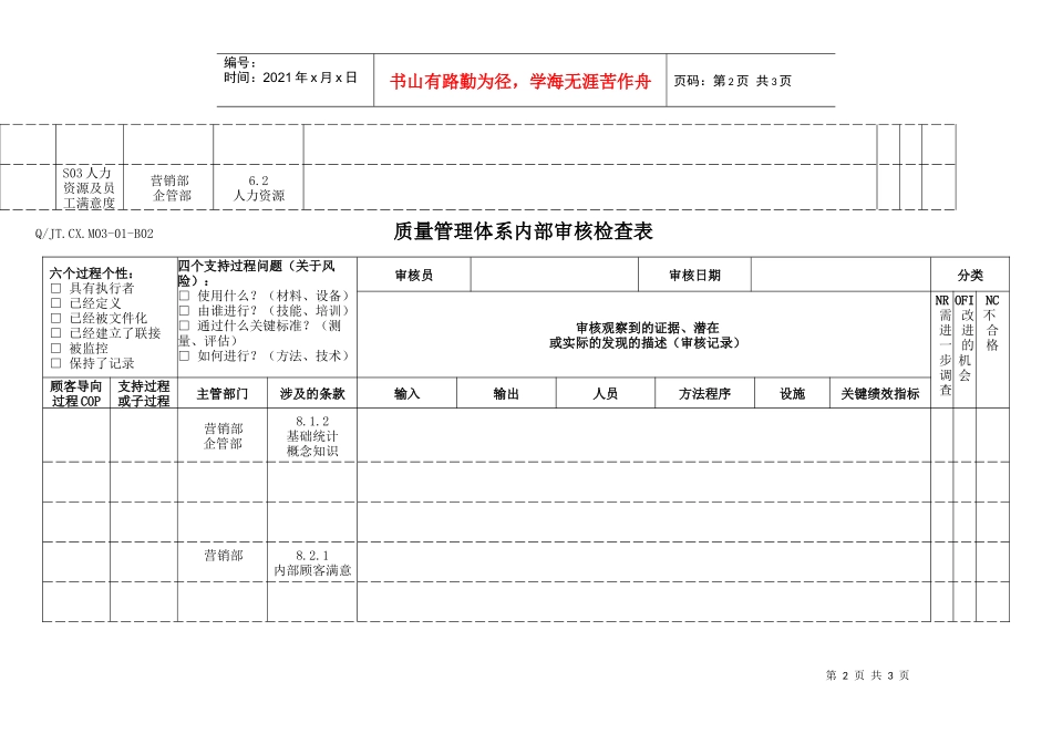 TS16949体系新业务拓展市场分析内部审核检查表_第2页
