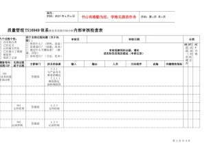 TS16949体系新业务拓展市场分析内部审核检查表