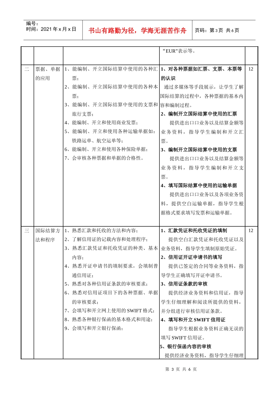 国际结算业务处理课程标准_第3页