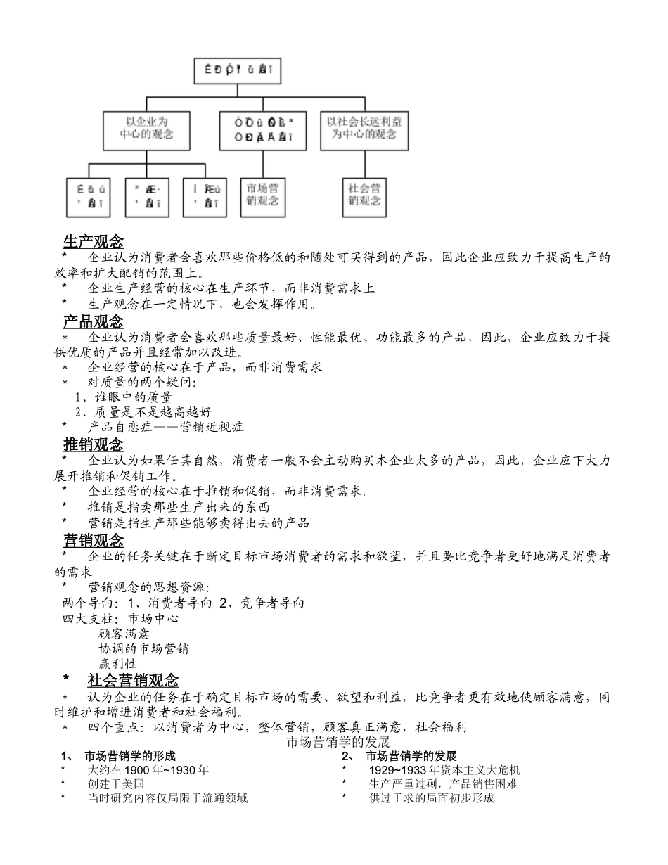 大学本科市场营销课的教学与考试大纲_第2页
