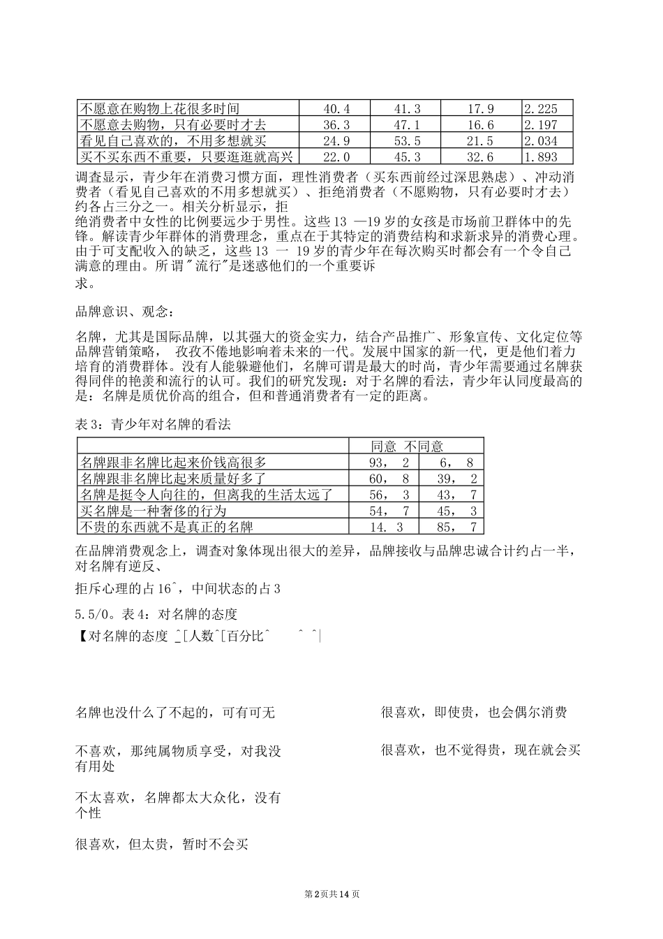 市场营销书籍集萃0266-青少年消费娱乐和媒体环境_第2页