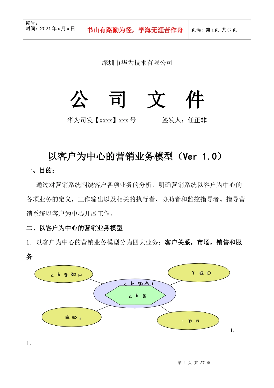华为公司营销业务模型_第1页