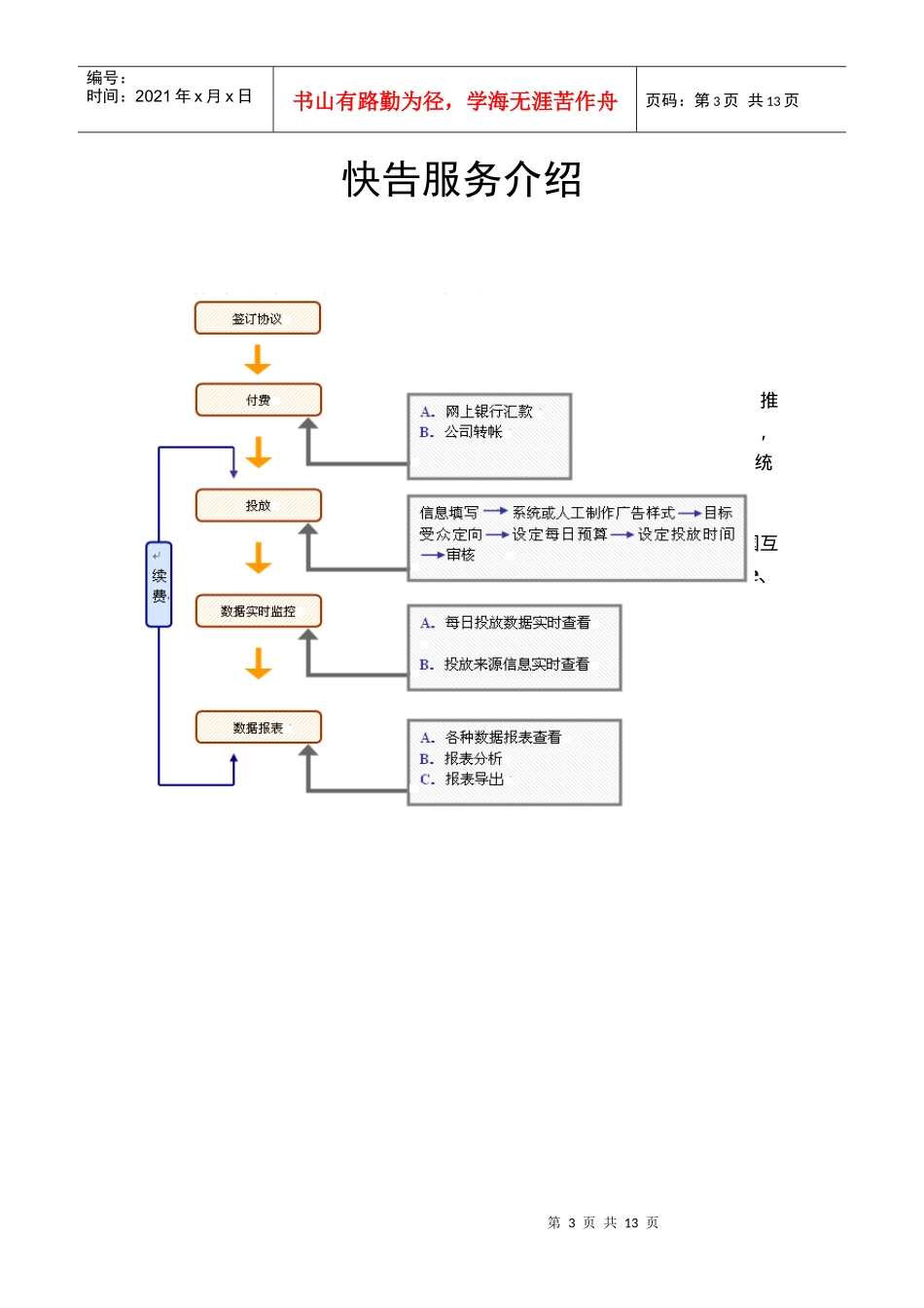 快告服务介绍(doc 13)_第3页