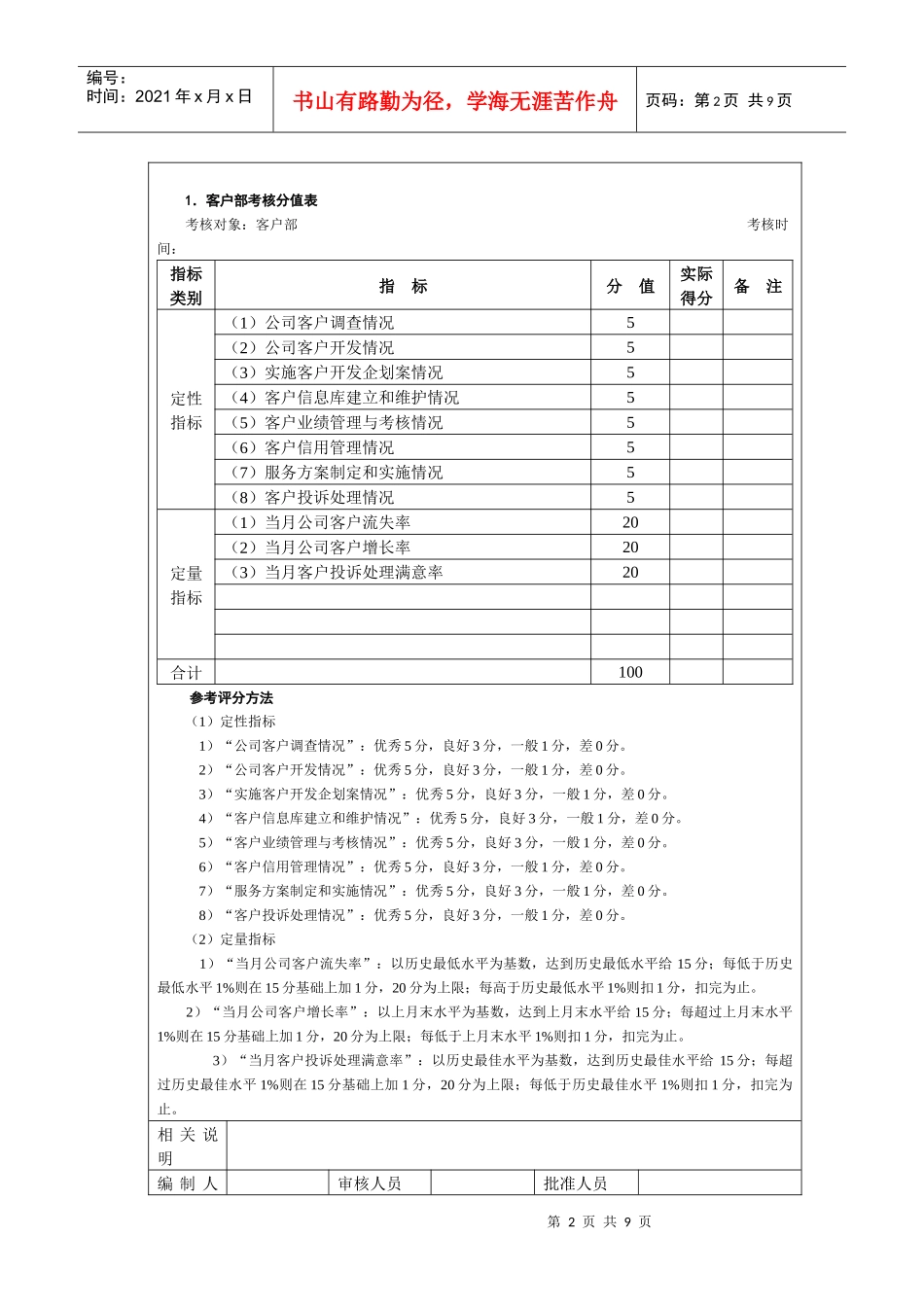 客户管理考核考核方法_第2页