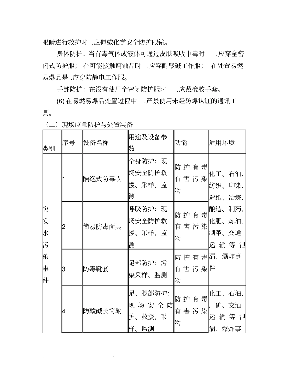 常见突发环境污染事件现场应急防护与处置措施方案_第2页