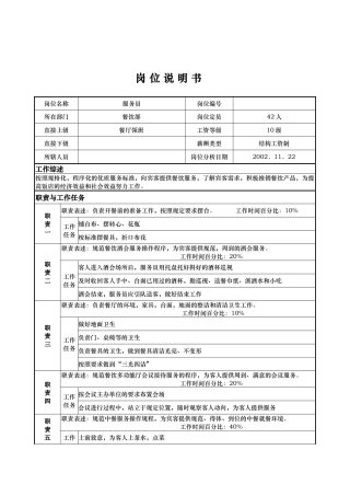 x国际大酒店餐饮部岗位说明书-服务员(doc)