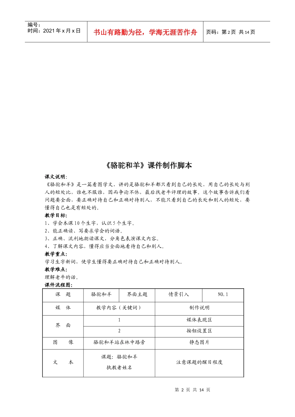 《多媒体课件设计与制作》制作脚本范例参考资料_第2页