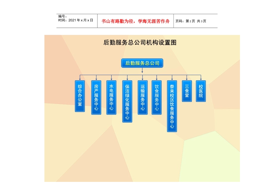 后勤服务总公司机构设置_第2页