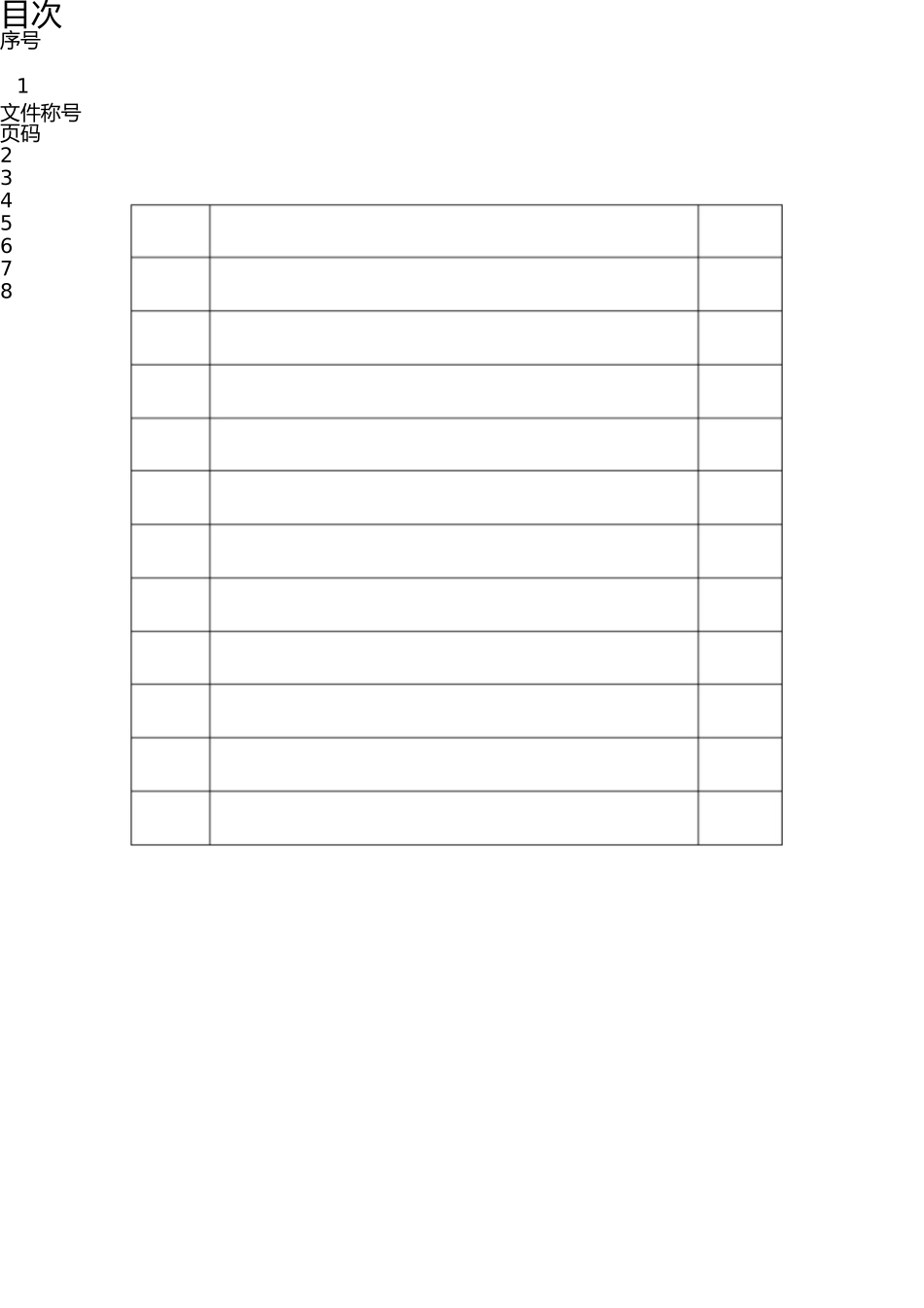 特种设备安全管理总台帐 _第2页