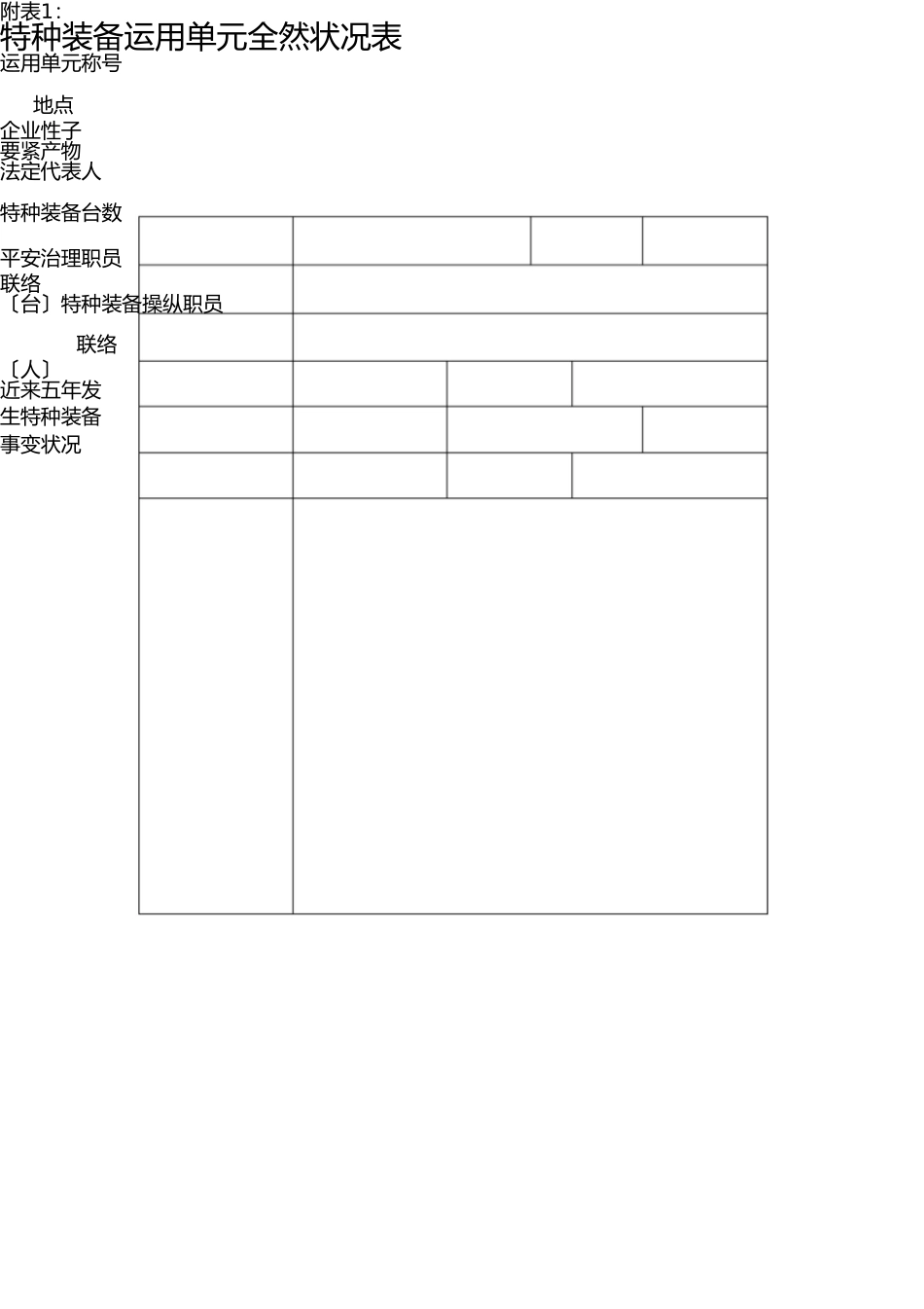 特种设备安全管理总台帐 _第3页