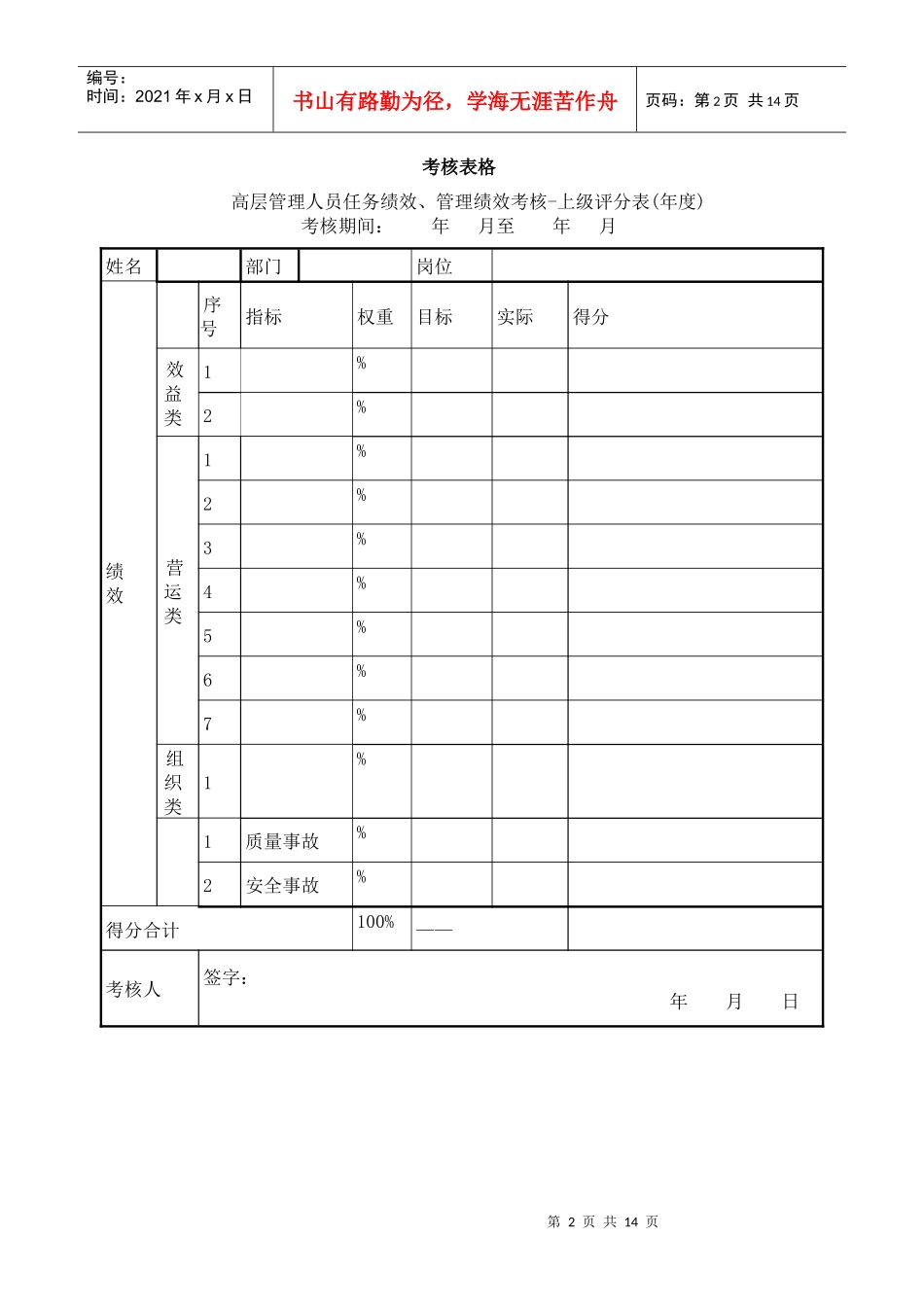 业绩考核评分工具设计及填写说明_第2页