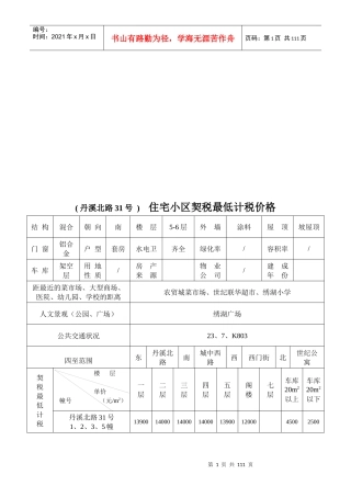 住宅小区契税最低计税价格表