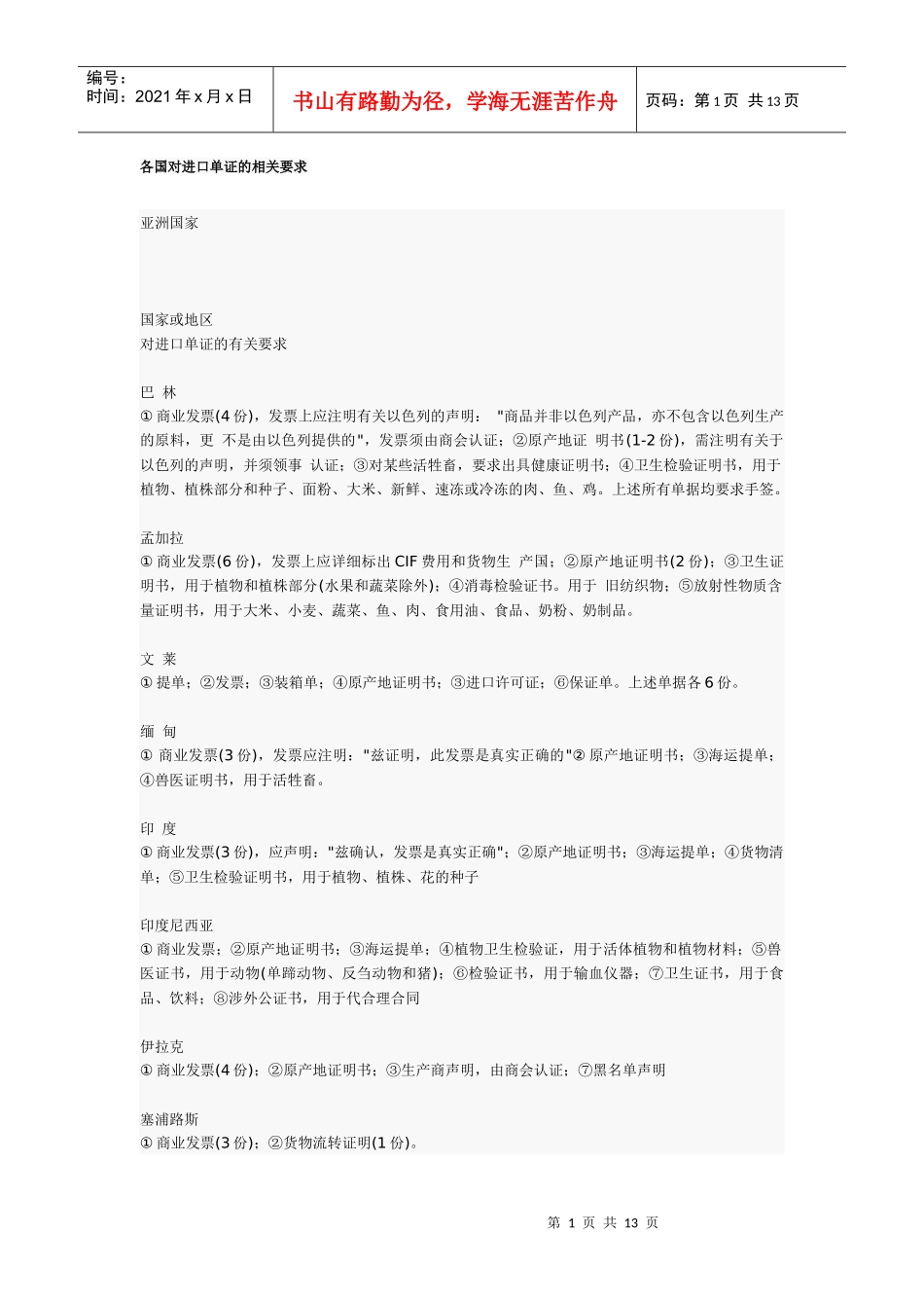 各国对进口单证的相关要求6530813155_第1页
