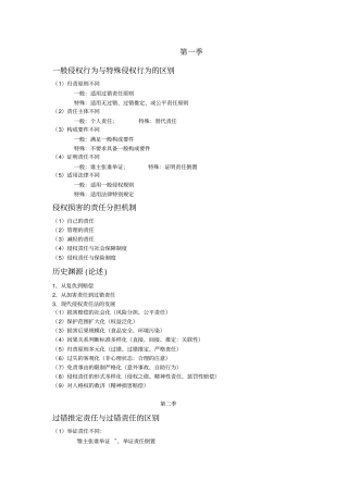 (word完整版)侵权责任法核心内容总结,推荐文档