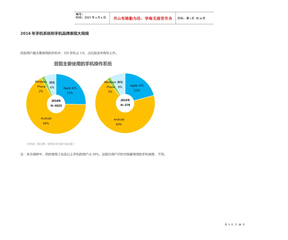 XXXX手机市场分析报告_第3页