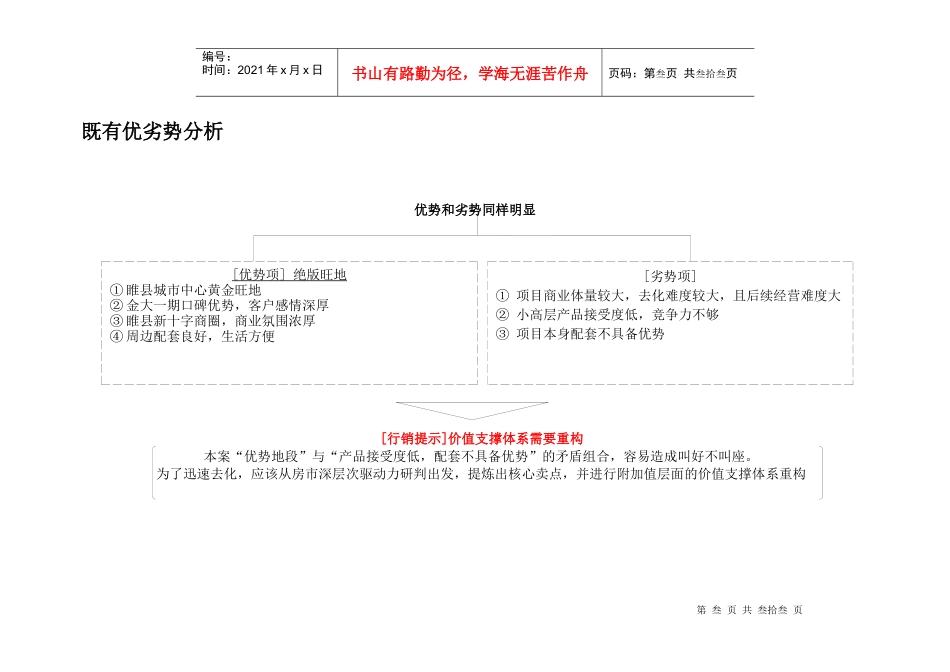 商贸城项目营销策略提报_第3页