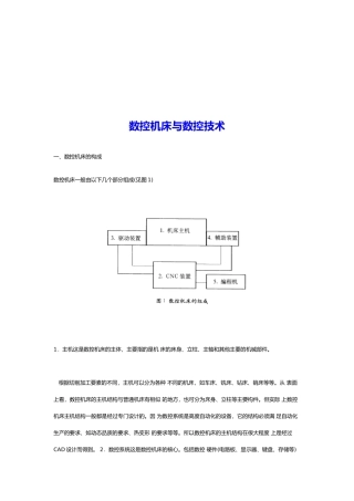 数控机床与数控技术相关资料