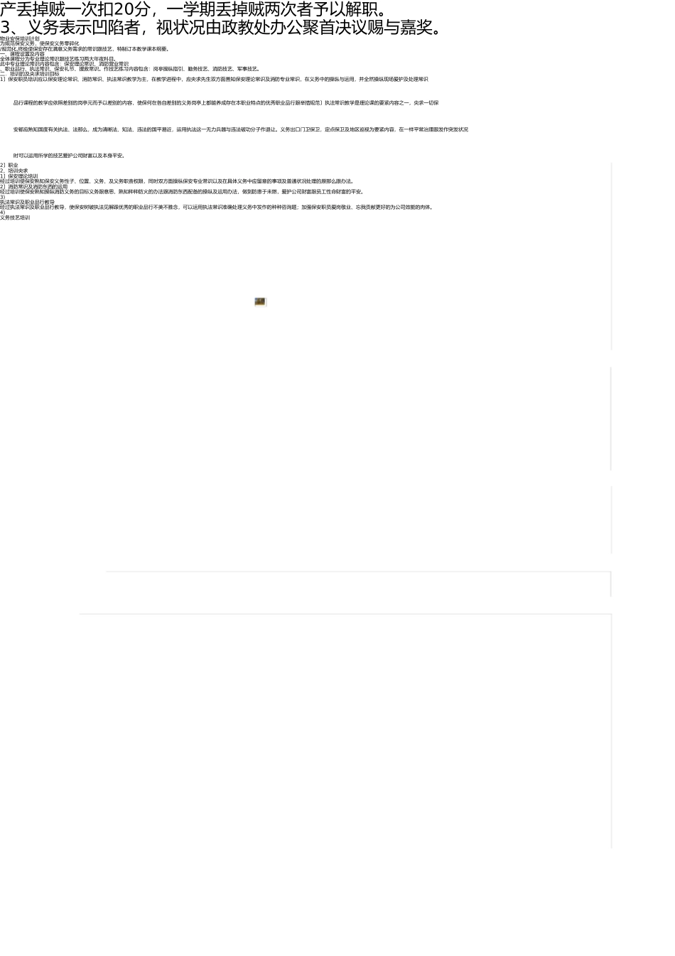 学校宿舍管理员岗位职责及管理考核办法 _第3页